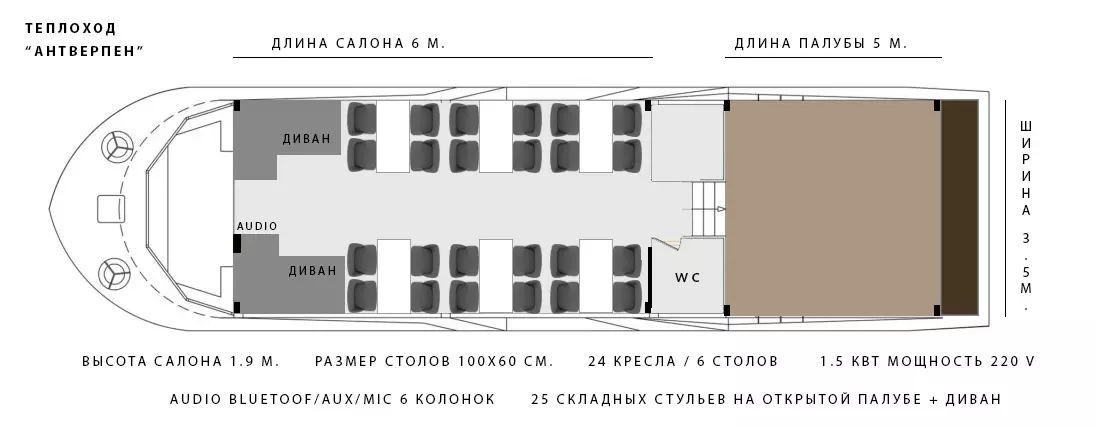Банкет раздельные столы