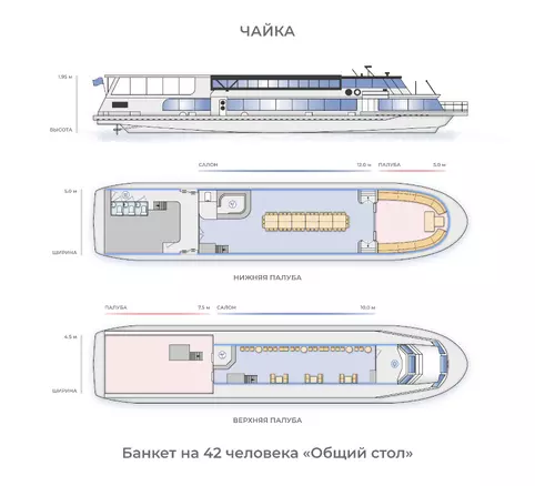 Общий стол