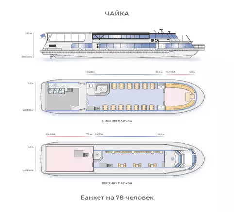 Банкет 78 чел.