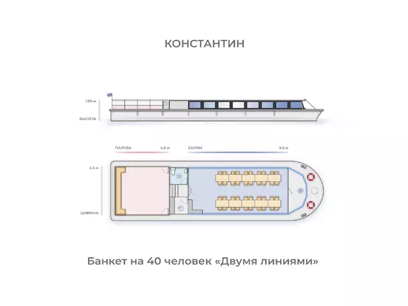 2 линии