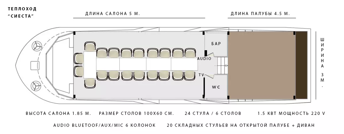 Банкет Общий стол
