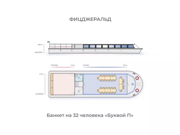 Стол буквой П