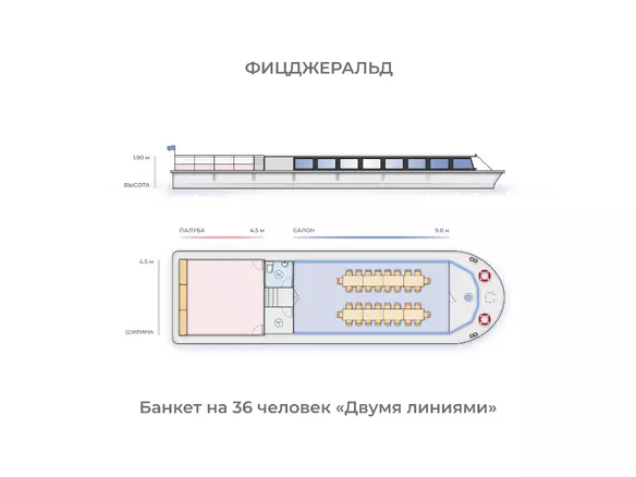 2 линии столов