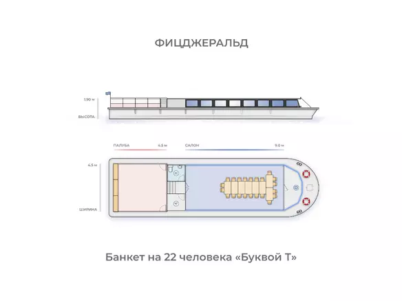 Общий стол с президиум Т